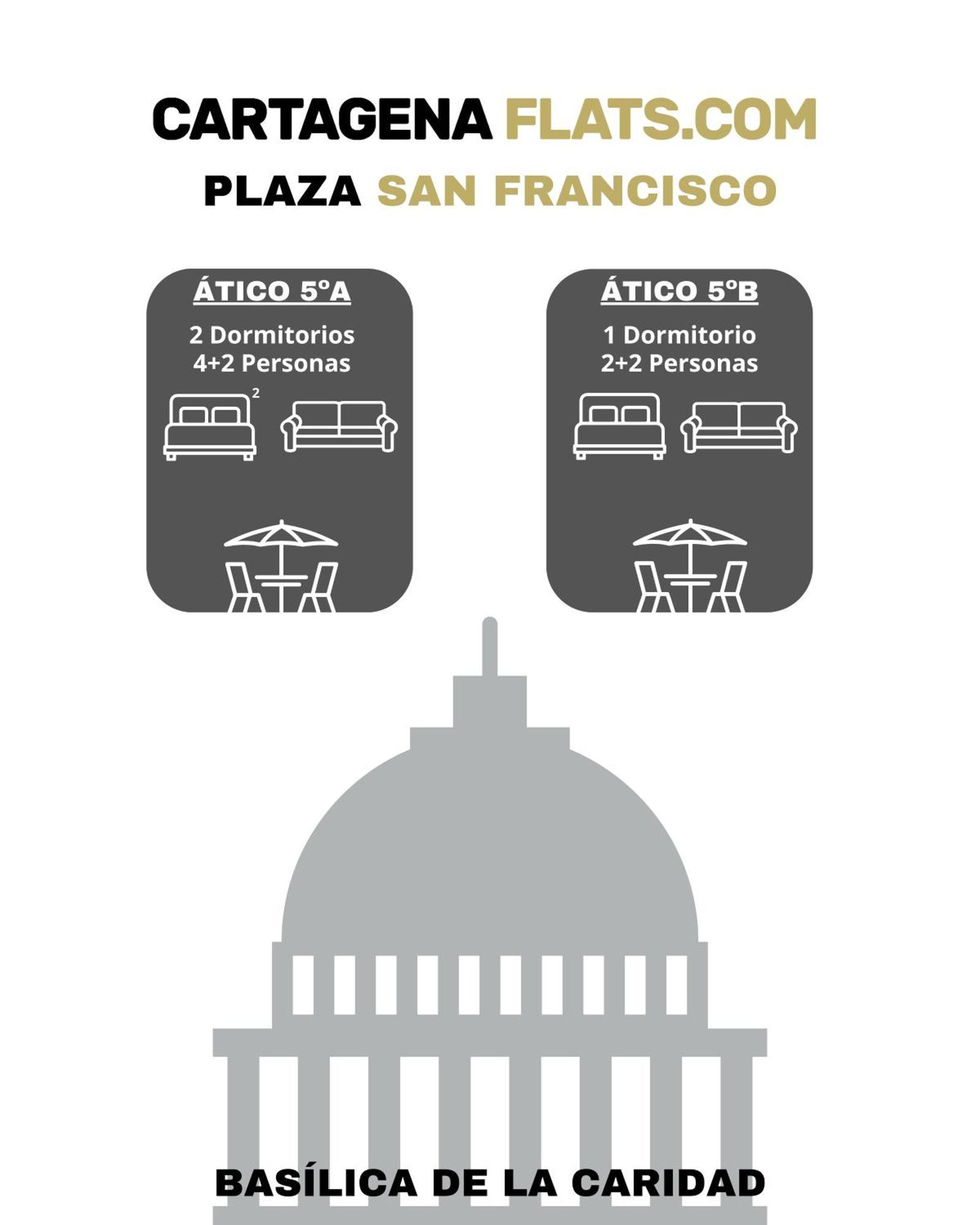 Cartagenaflats, Apartamentos San Francisco Ngoại thất bức ảnh