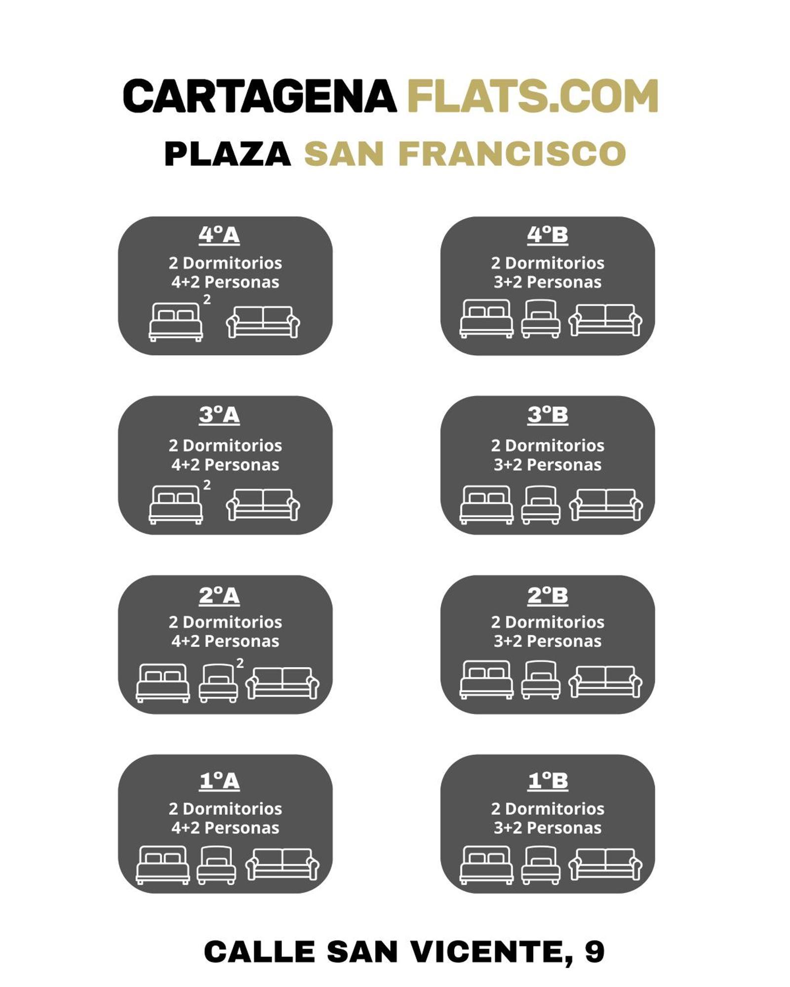 Cartagenaflats, Apartamentos San Francisco Ngoại thất bức ảnh